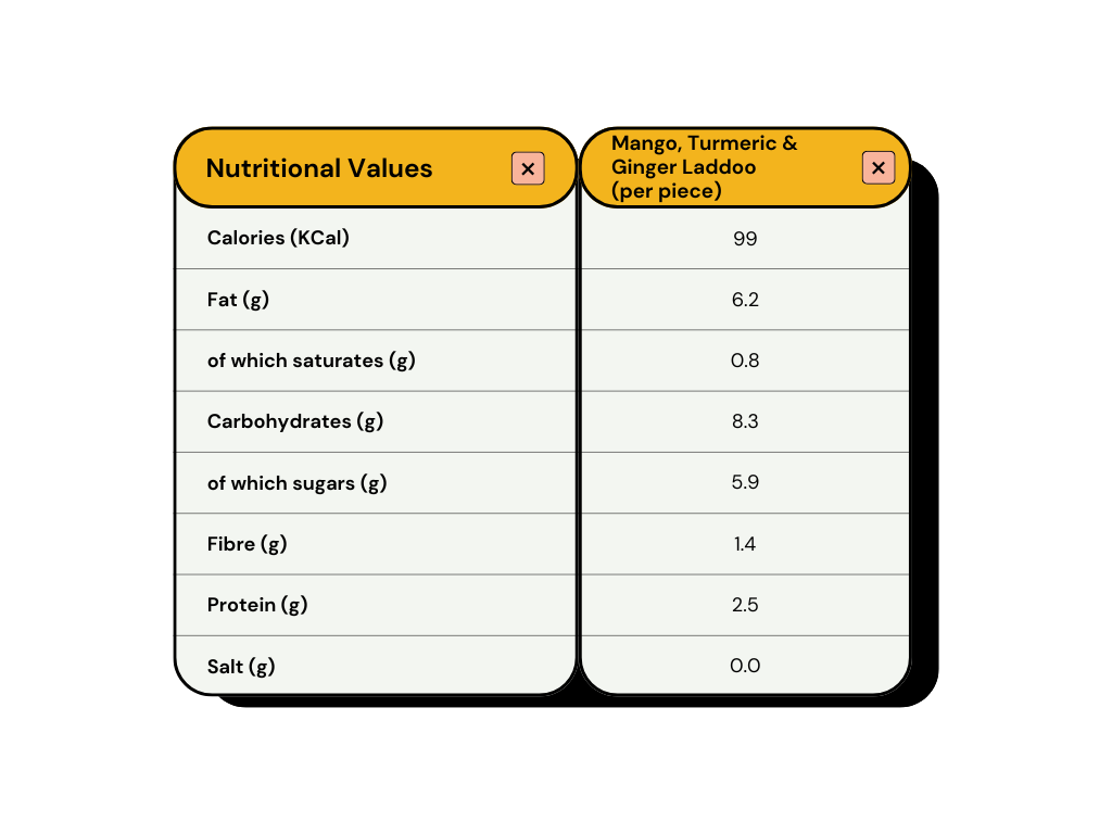 The Elegant Gift Box - 12 Pieces